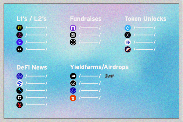 Yieldfarms, Airdrops & Catalysts In June